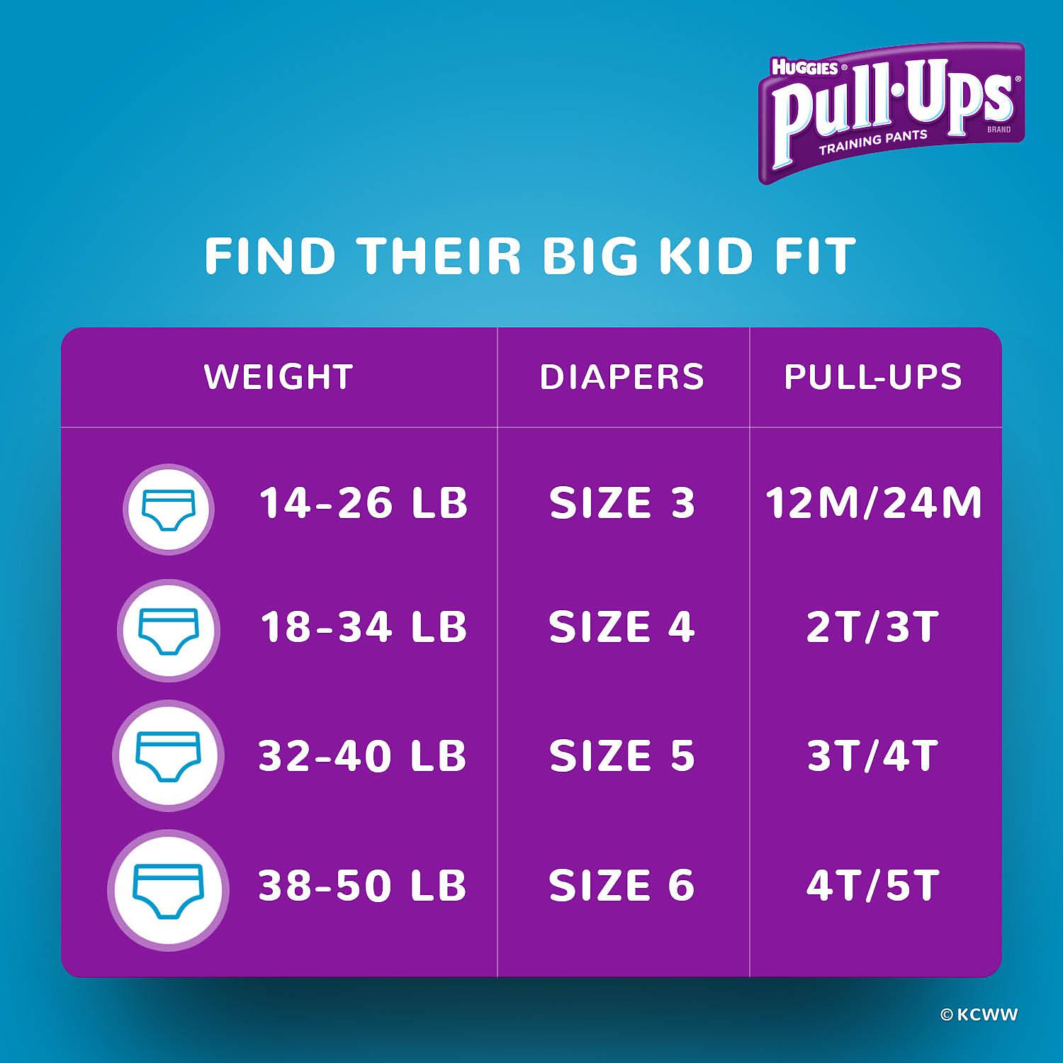 HUGGIES PULL-UPS PLUS Training Pants For Boys, 2T - 3T, 128ct